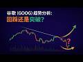 谷歌（GOOG）趋势分析：回踩还是突破？