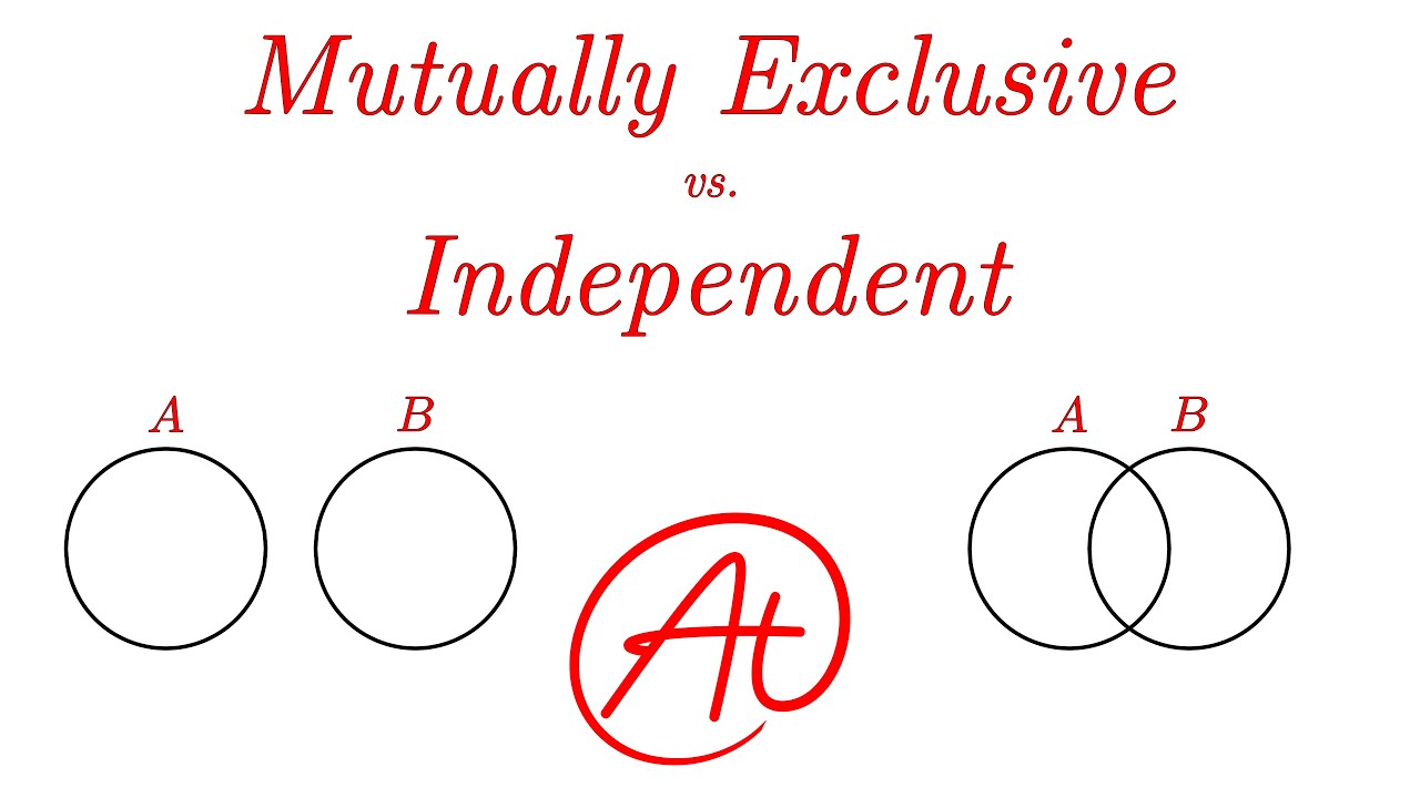 Mutually Exclusive vs. Independent Events EXPLAINED in 4 minutes - YouTube