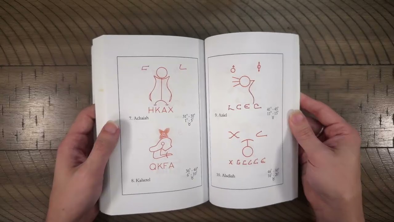 Рецензия на книгу Франца Бардона «Практика магической эвокации» (Оккультные и эзотерические книги).