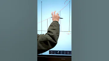 الڤيديو كامل على القناة تفاضل تفاضل وتكامل 