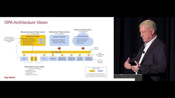 Open Process Automation R&D Program, David DeBari of ExxonMobil - ARC Industry Forum 2019 Orlando