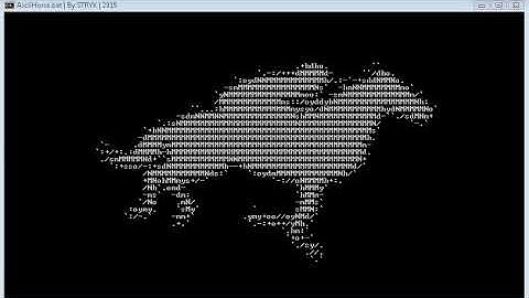 Batch Animation