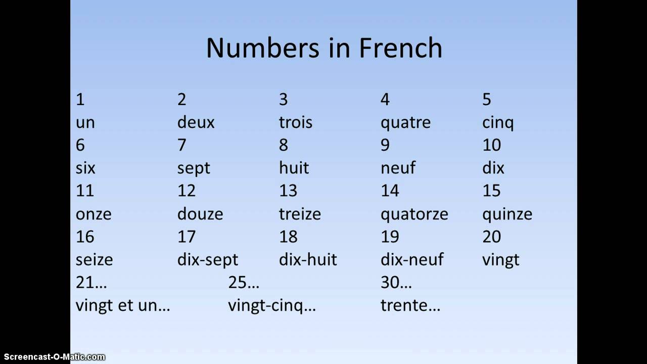 Numbers in French - YouTube