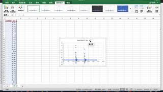Celebrity Lab 4-5 Data analysis w/ Excel (demo) Net Worth