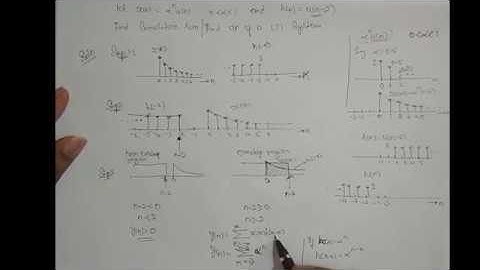 M2L33 - Convolution Sum of Infinite Length Sequence - Problem 3