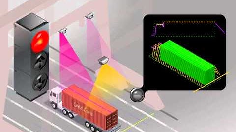 Improve load/unload time on a Ship-to-Shore (STS) Crane with Laser Scanners by SICK