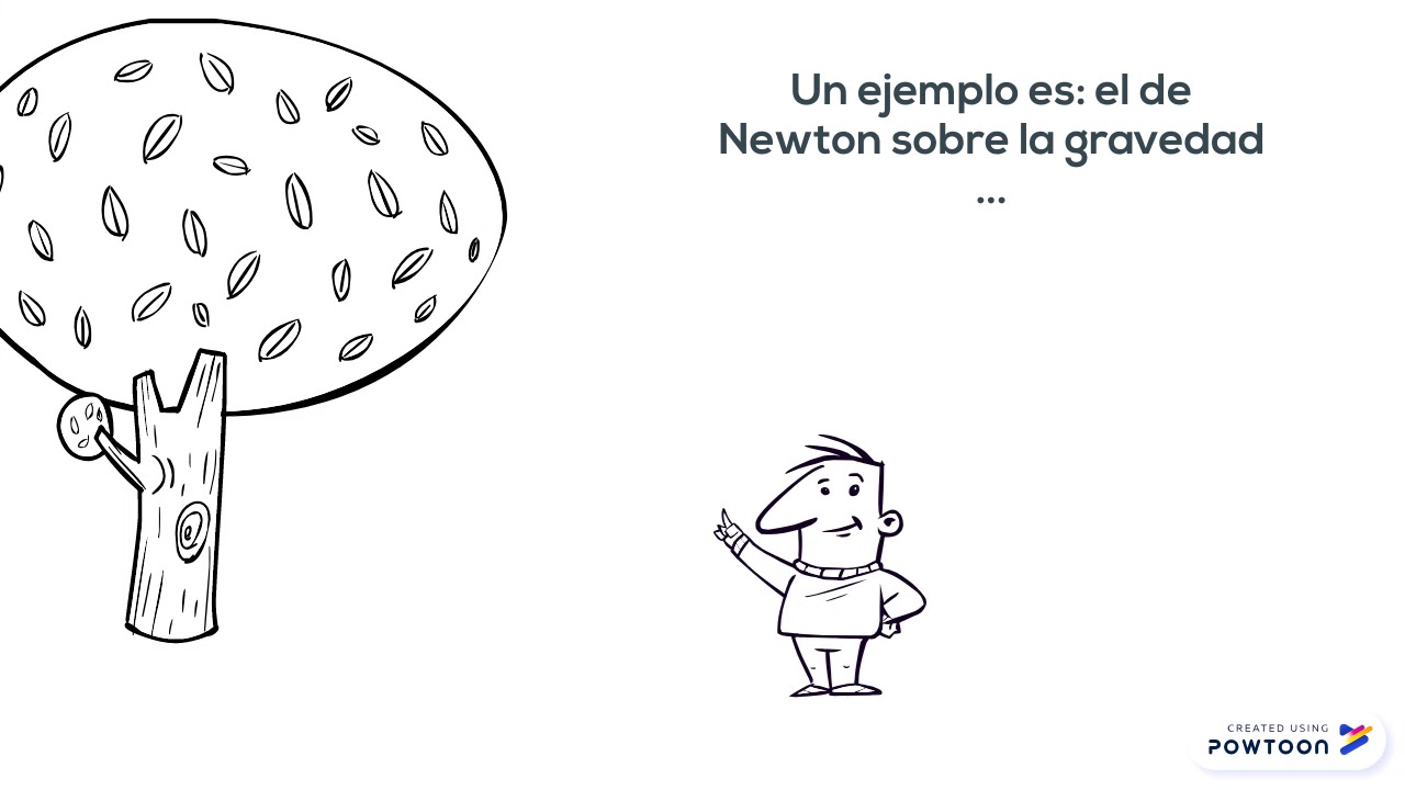 HIPÓTESIS 1 