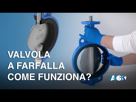 Funzionamento della Valvola a Farfalla - Valvole Idrauliche