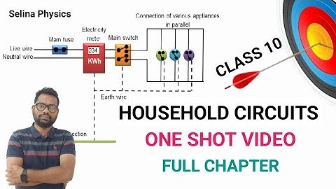 || Household Circuits||Class 10 ||OneShot Video ||Full Chapter||Chapter-9 ||