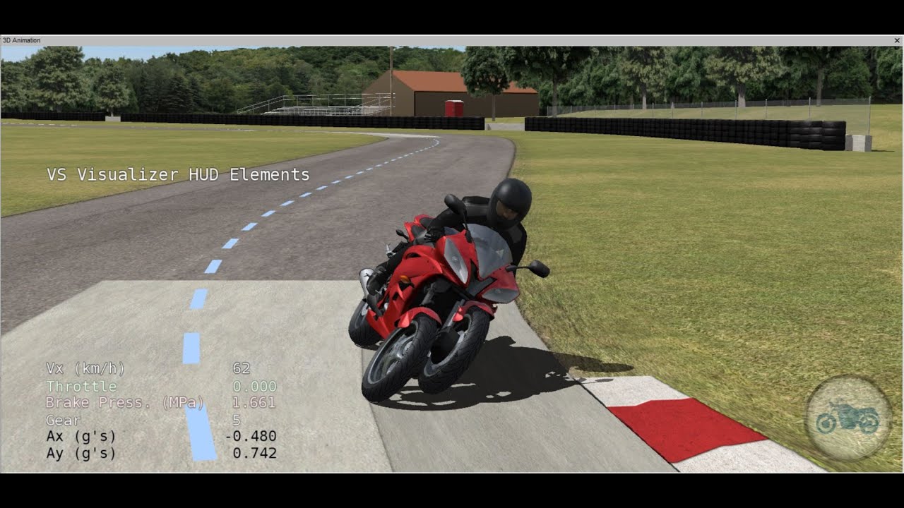 BikeSim Mechanical Simulation Corporation YouTube