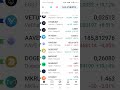 Kripto Para Analizi Eğitim &amp; Analiz Karma FIRSAT VİDEOSU #btc #ethereum #bitcoin #cardano #cosmos