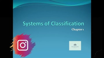 Systems of Classification | Artificial, Natural, Phylogenetic, Modern Systems | BSc | Pak Botanist