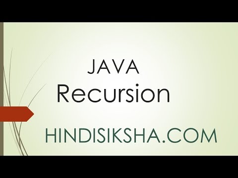 JAVA: Recursion in