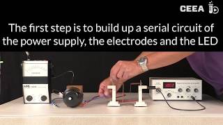 Electrical conductivity of 1 0 M HCl vs 1 0M HAc