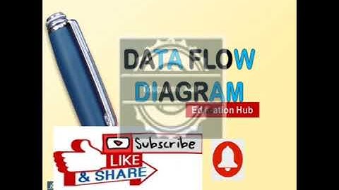 Learn DFD or Dataflow Diagram in 20 Minutes
