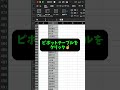【Excel便利技‼️】一瞬で大量シート作成