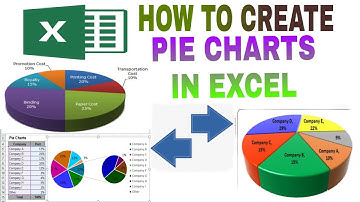 how to create a pie chart in excel with multiple data