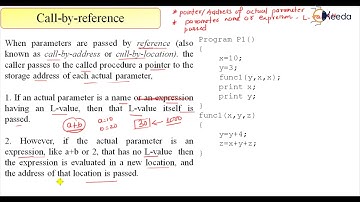 Explaining Call by Reference Parameter Passing | GATE Compiler Design