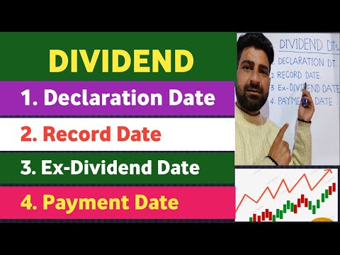 Video: Znamená ex dividenda?