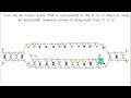 DNA and Protein Synthesis Quiz