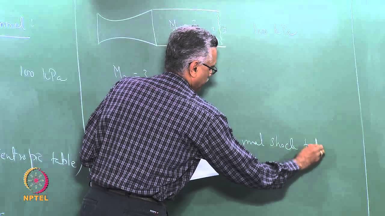 Mod-01 Lec-17 Quasi One Dimensional Flows