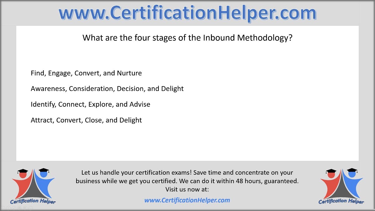 What are the four stages of the Inbound Methodology? - YouTube