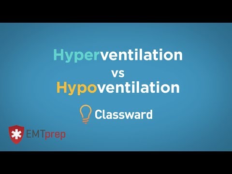 Hypoventilation and Hyperventilation - EMTprep.com