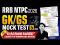 RRB NTPC 2026 | GK/GS Mock Test 05 | Most Important MCQs | Free Notes | By Ravi Sir