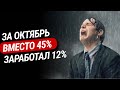 Как вместо 45% я заработал 12% за месяц - практика с мастер-группой