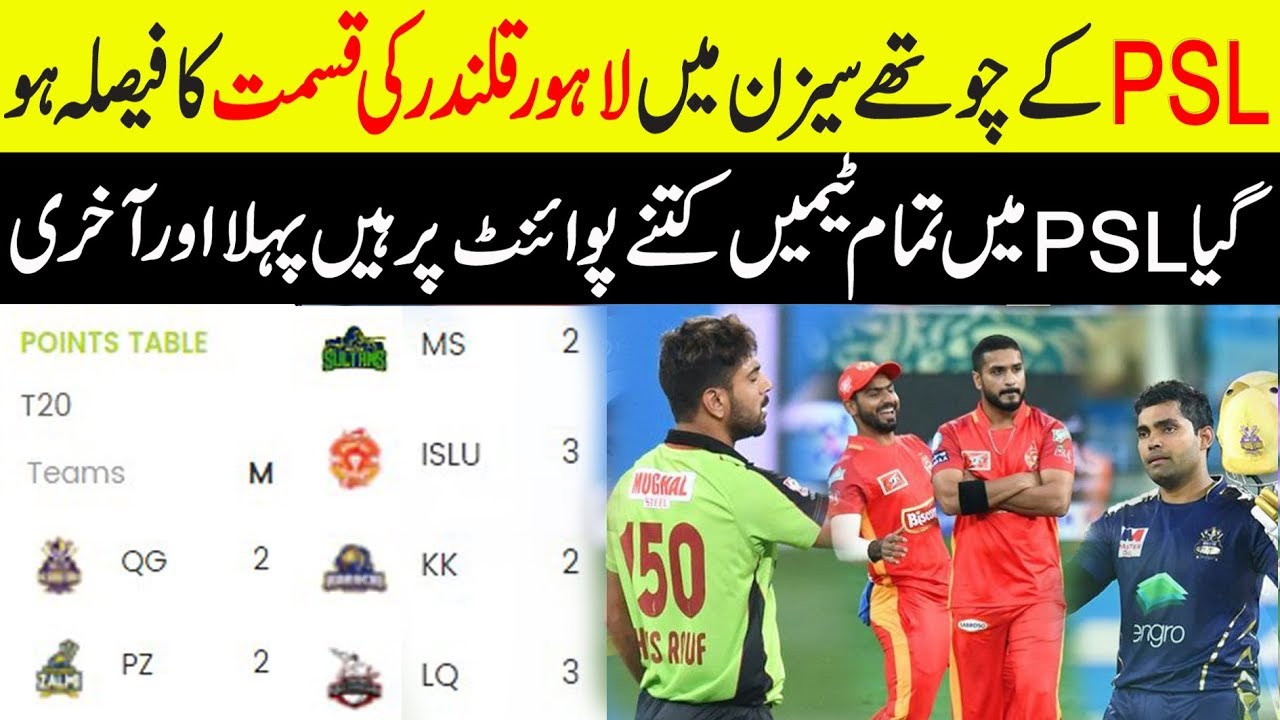 HBl Psl 4 All Team Position In Table Points PSL 4 PSl 2019 PSl hbl-psl-4-all-team-position-in-table-points-psl-4-psl-2019-psl