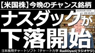 【米国株－今晩のチャンス銘柄】ナスダックが下落開始！　今日は相場が荒れ模様。金利やドル円が急騰し、米銀行株が浮上開始。ディフェンシブの多いNYダウはあまり下げず、ナスが25MAを割る下落となっている。