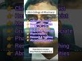 #UltraCollegeOfPharmacy #PharmD2026 #FuturePharmacist #PharmacyLife #PharmaStudents #CampusVibes #