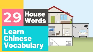 Learn Chinese Vocabulary: House, Parts of the House, Rooms in the House｜学中文单词：房屋 ｜중국어 수업 레슨: 집