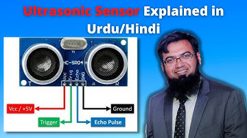 Arduino Tutorial #12: How Ultrasonic Sensor Works | mBlock Programming | Faiz Rasool Online