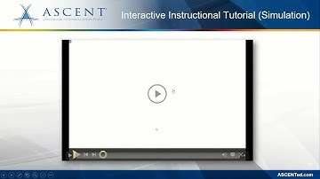 Create Compelling Technical Documentation and Training Programs with ASCENT