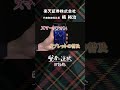 【賢者の選択Leaders】楽天証券株式会社 代表取締役社長 楠 裕治 社長対談テレビ番組 #shorts