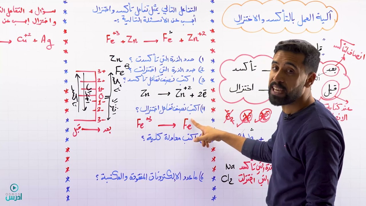 العوامل المؤكسدة والعوامل المختزلة توجيهي