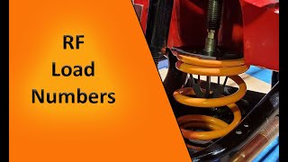 Rf Spring Load and travel numbers over 5 different spring rates.