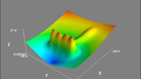 Potential field navigation with local minima avoidance using potential trail