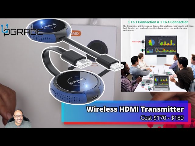 SC02 4k@30Hz Wireless Hdmi Transmitter And Receiver Kit - ProScreenCast