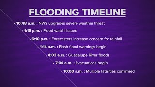 Here's a timeline of events during the Central Texas flash floods