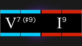 The Harmony that Shouldn’t Exist: Altered Chords