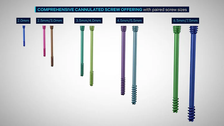 CAPTIVATE™ SOLA Headless Compression Screw System Technique Animation