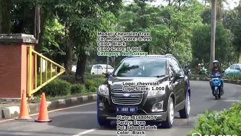 Video Annotation for Vehicle Identity Detection for Self-driving Cars