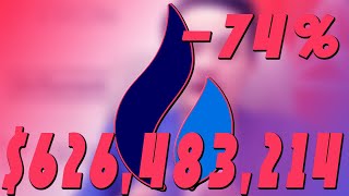 #ATENÇÃO  🔴 HUOBI TOKEN NO VERMELHO ABSOLUTO, CUIDADO !!