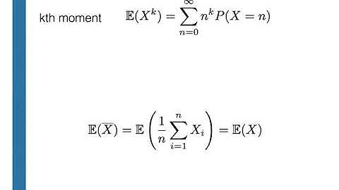 An introduction to the method of moments
