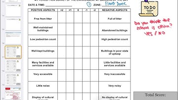 Creating A Perception Survey