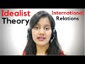 Idealist theory or idealism  approach of international relations by preeti bora