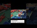 Assembly process of PROYAMA electric chainsaw parts