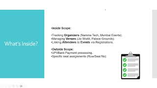 Event Management System (CS50 SQL Final Project)